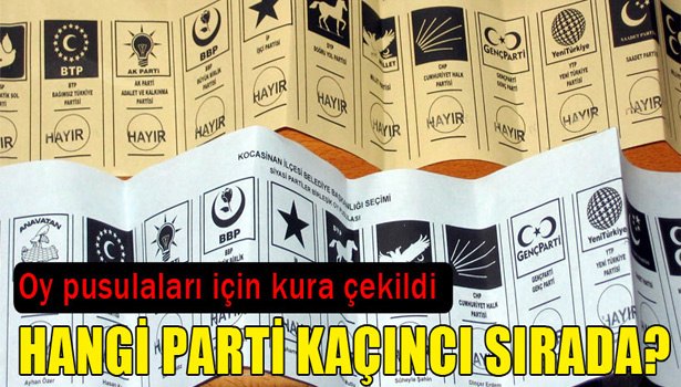 PARTİLERİN OY PUSULASINDAKİ YERİ