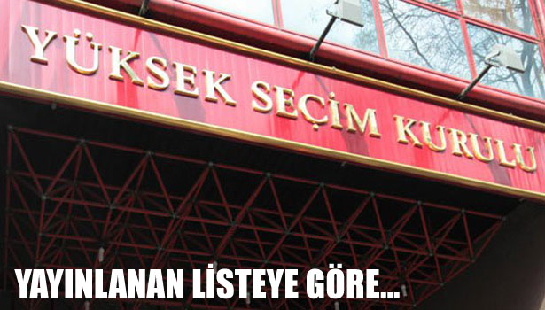 İL SEÇİM KURULUNUN YAYINLADIĞI LİSTEYE GÖRE