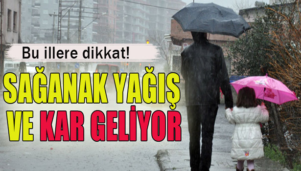 26 ŞUBAT ÇARŞAMBA YURTTA HAVA DURUMU