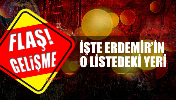 TÜRKİYE'DE EN ÇOK KÂR EDEN 20 ŞİRKET!