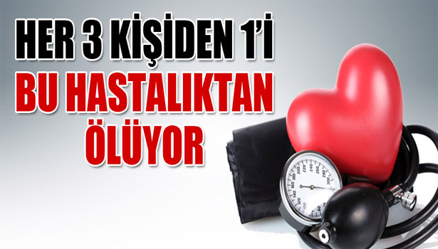 DÜNYADA HER 3'KİŞİDEN 1'İNİN ÖLÜMÜ HİPERTANSİYONA BAĞLI