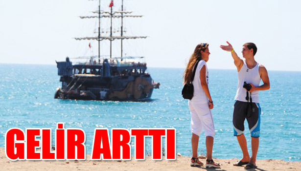 TURİZM GELİRLERİ YÜZDE 7,9 ARTTI