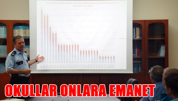 EREĞLİ'DE OKULLARIN GÜVENLİĞİ POLİSE ZİMMETLENDİ