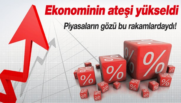 FLAŞ... EKİM AYI ENFLASYON RAKAMI AÇIKLANDI!