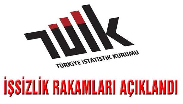 İşsizlik oranı yüzde 9,9