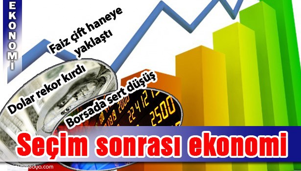 SEÇİM SONRASI EKONOMİ