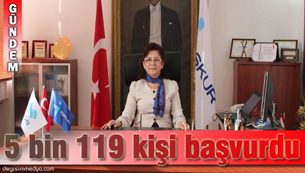 KURA VE MÜLAKATLAR DEVAM EDİYOR...