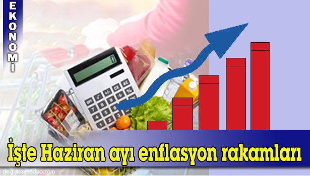 ENFLASYON RAKAMLARI AÇIKLANDI
