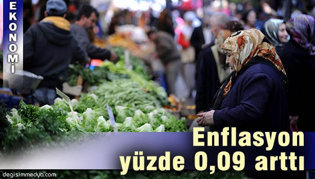 TÜİK ENFLASYON RAKAMLARINI AÇIKLADI...