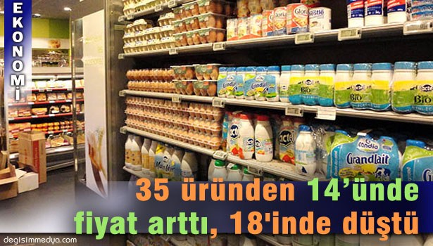 YAZ AYININ GELMESİYLE SEBZE FİYATLARI DÜŞTÜ