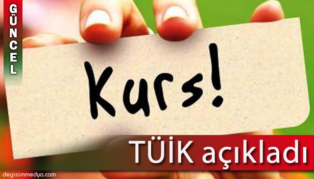 ZONGULDAK'TA 799 KURS DÜZENLENDİ