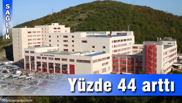 HASTA KAPASİTESİ 4 YILDA YÜZDE 44 ARTTI