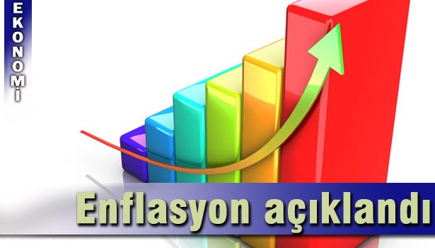 ENFLASYON RAKAMLARI AÇIKLANDI
