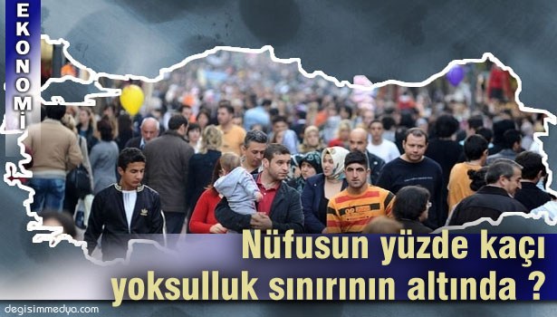 NÜFUSUN YÜZDE 15'İ YOKSULLUK SINIRININ ALTINDA KALDI