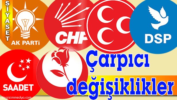 LİSTELERDE ÇARPICI DEĞİŞİKLİKLER