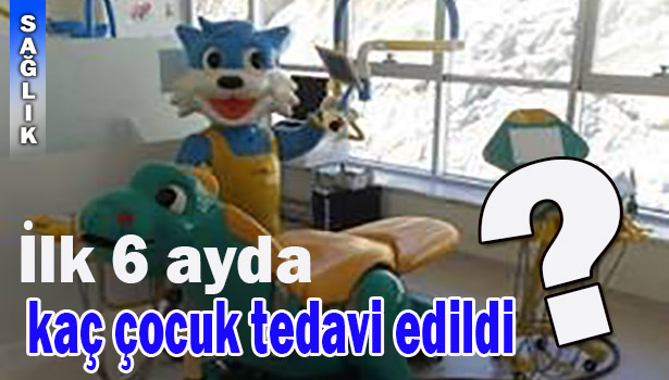 BEÜ'DE İLK 6 AYDA KAÇ ÇOCUK TEDAVİ EDİLDİ?