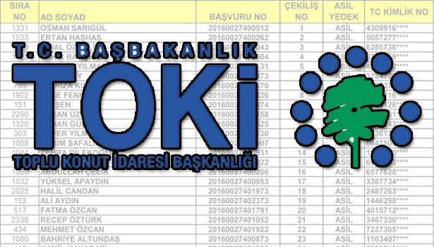 TOKİ KURALARI ÇEKİLDİ İŞTE TAM LİSTE