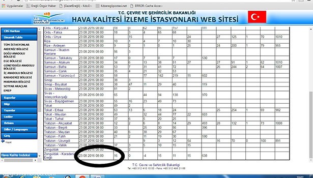 "HAVA KİRLİLİĞİ NORMAL DEĞERLERDE!"