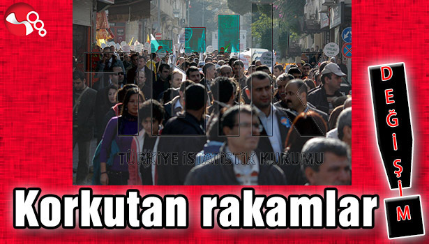 KORKUTAN RAKAMLAR!..