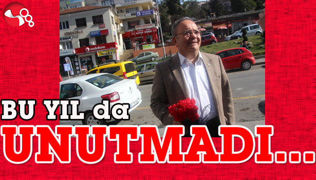 BU YILda UNUTMADI...