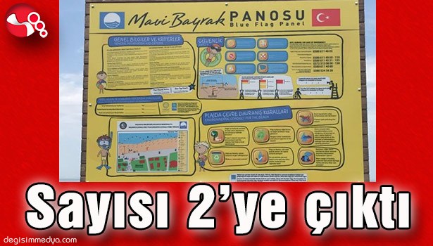 Sayısı 2'ye çıktı