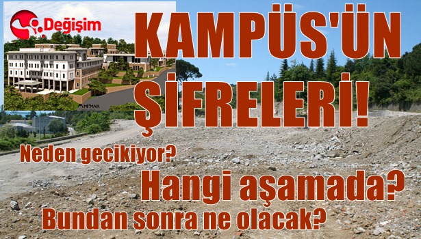 Kampüsün şifreleri!
