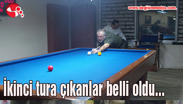 İkinci tura çıkanlar belli oldu...