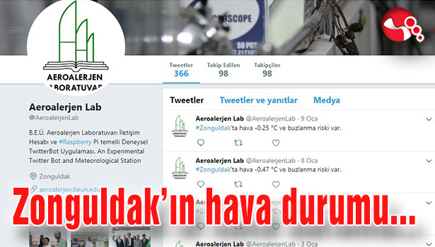 Zonguldak'ın hava durumu...