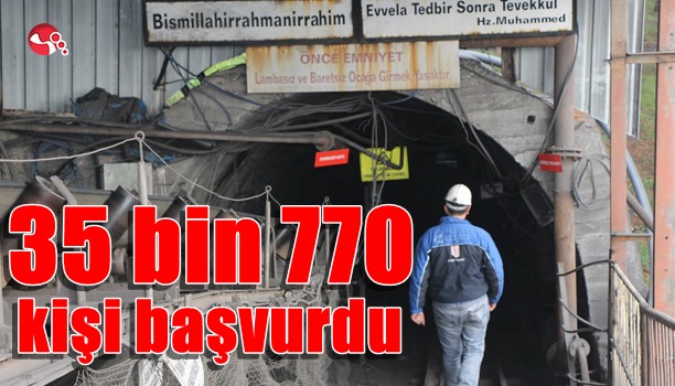 Bin kişilik madenci kadrosuna 35 bin 770 kişi başvurdu