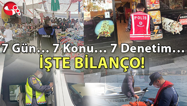 İŞTE BİLANÇO!