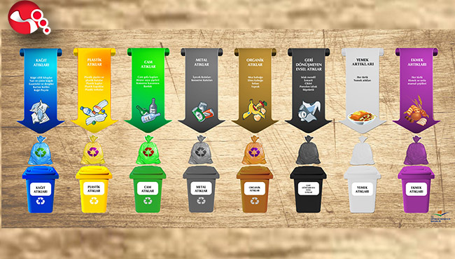 BEÜ’de tüm Kampüsler “Sıfır Atık Belgesi” almaya hak kazandı