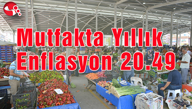 MUTFAKTA YANGIN VAR!