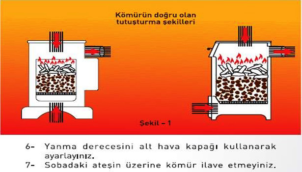 ÇEVRE VE ŞEHİRCİLİK MÜDÜRLÜĞÜNDEN UYARI