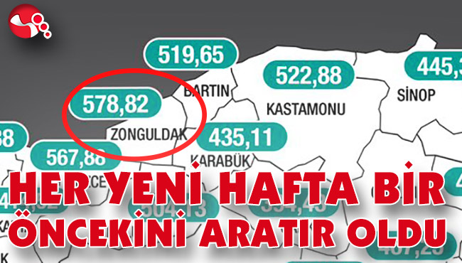 HER YENİ HAFTA BİR ÖNCEKİNİ ARATIR OLDU