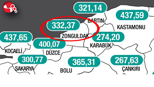 Haritadaki rakamlar düşüyor ama yetersiz…