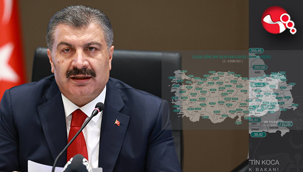 ZONGULDAK YİNE ZİRVEDE!