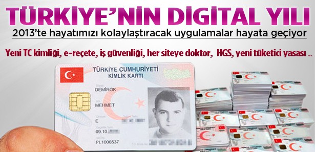 2013'TE HAYATIMIZI DEĞİŞTİRECEK YENİLİKLER
