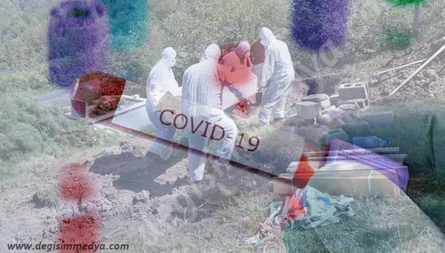 Kırmızı alarm noktasındayız…