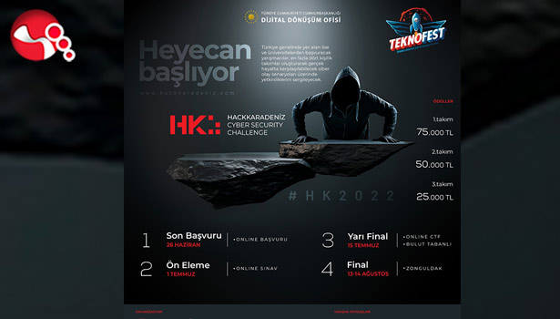 HackKaradeniz’in ev sahibi belli oldu...