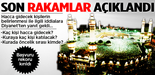 HAC BAŞVURULARINDA REKOR KIRILDI