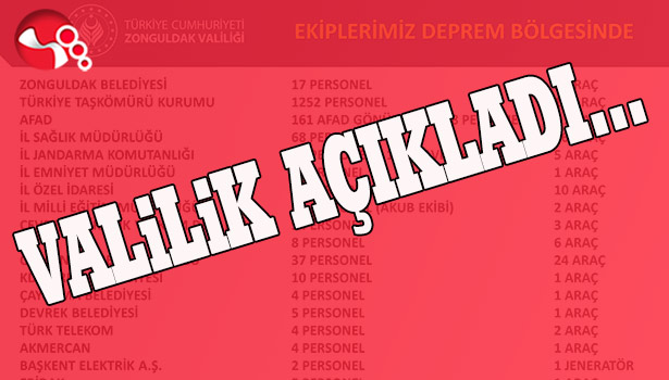 Valilik açıkladı...