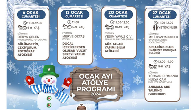 Oyuncak Müzesi Ocak ayı programı belli oldu...