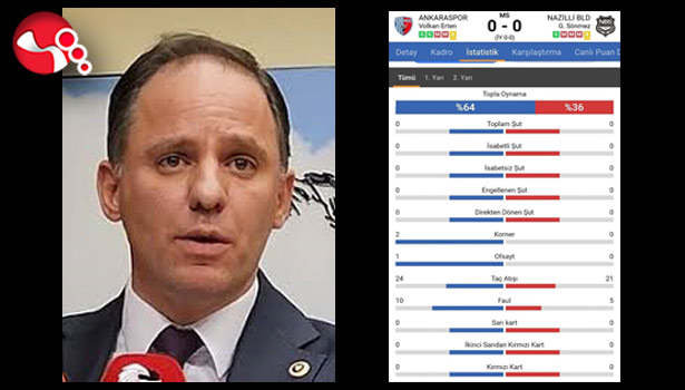 ""Bu konunun peşini bırakmayacağız!..."