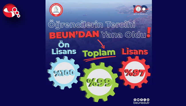 Öğrencilerin tercihi BEUN oldu