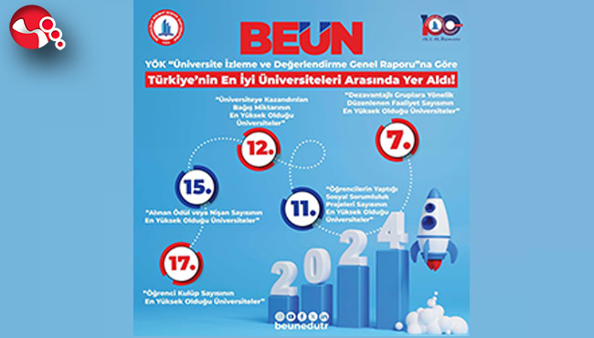 En iyi üniversiteler arasında yer alıyor