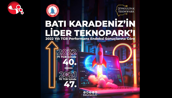 Batı Karadeniz Bölgesinde 1’inci oldular
