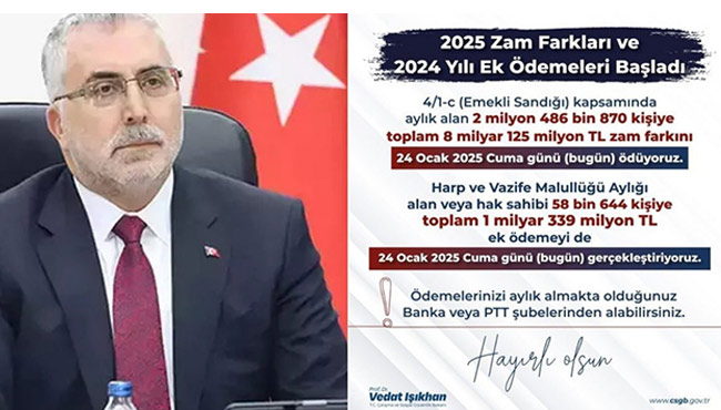 Ek ödemeler bugün hesaplara yatıyor