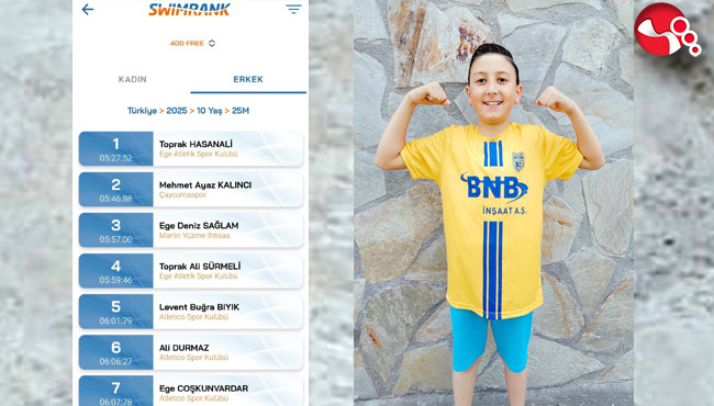 Yüzme sporunda ikincilik Çaycumaspor’dan geldi