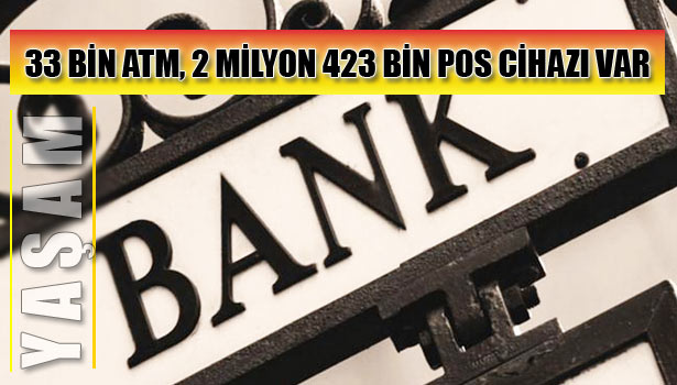 TÜRKİYE'DE KAÇ BANKA ŞUBESİ VAR?