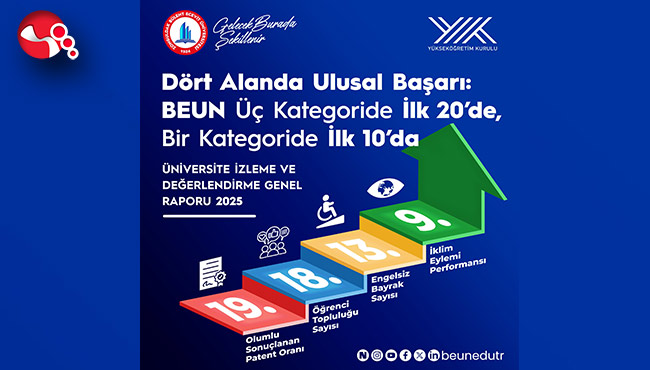 BEUN'da dikkat çekici bir başarı daha!....